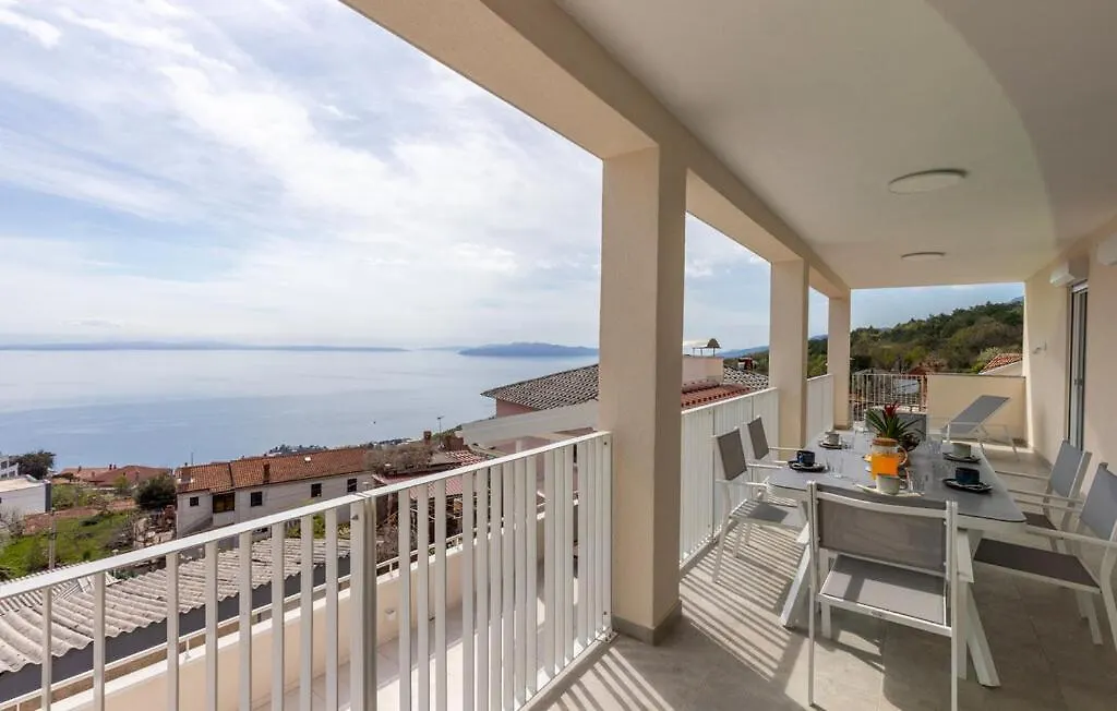 Apartman 2A Breza Apartment
